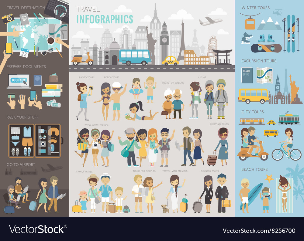 Travel infographic set with charts and other