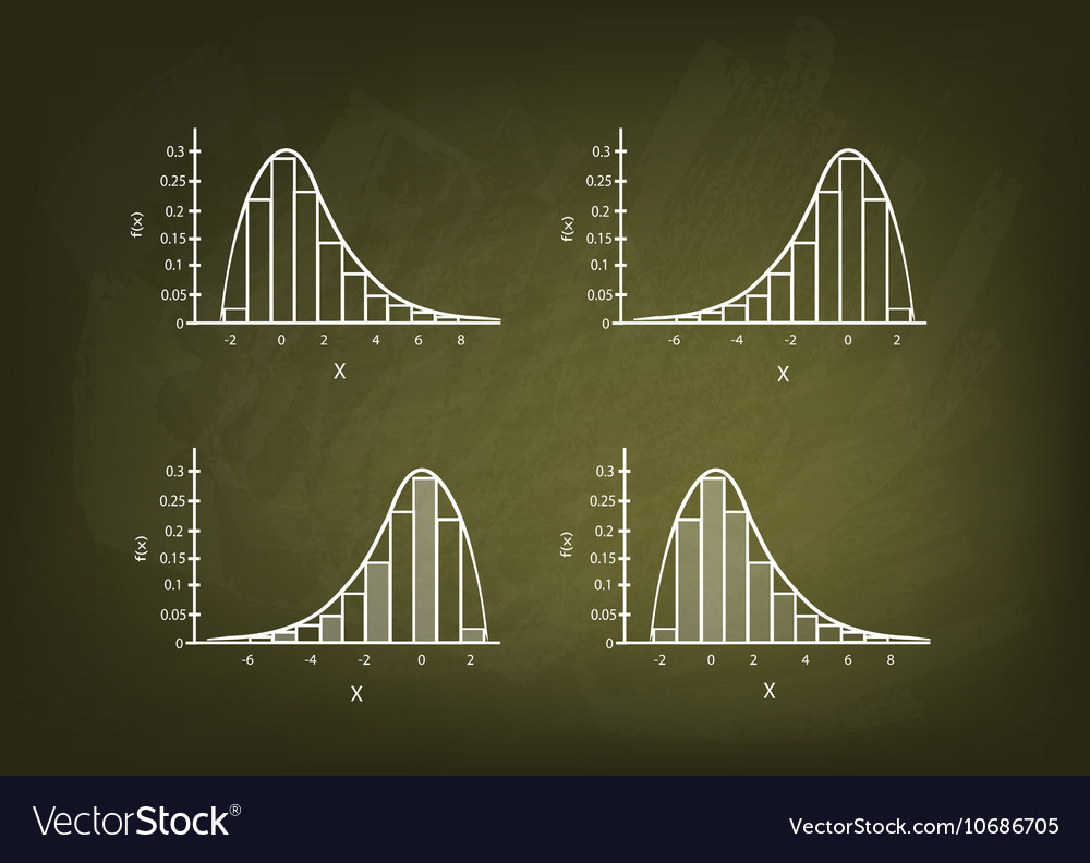 Collection of positve and negative distribution vector image Collection of positve and negative distribution