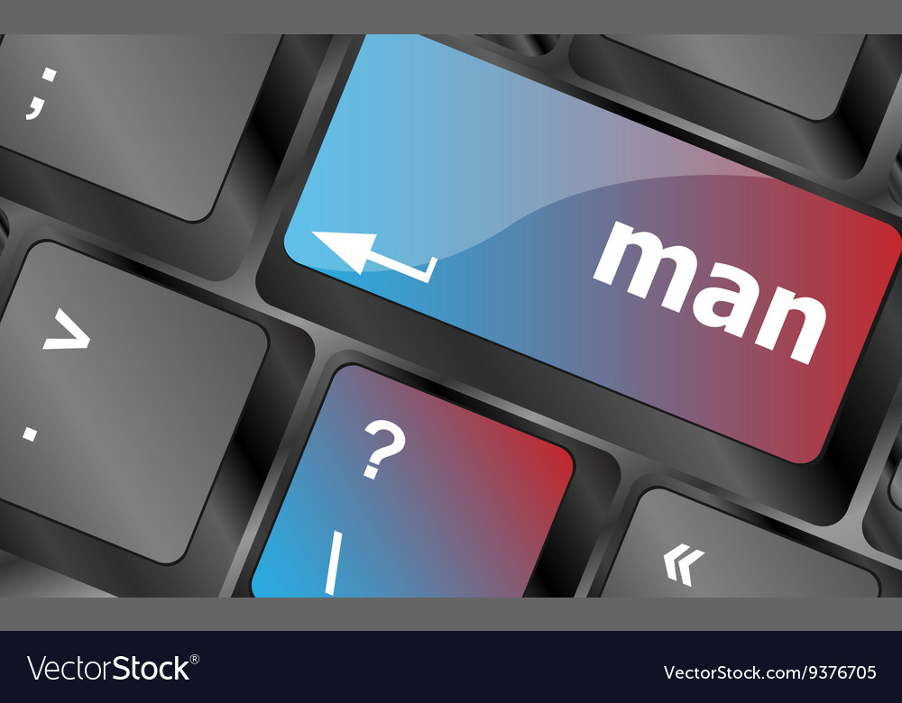 Man words on computer pc keyboard keys