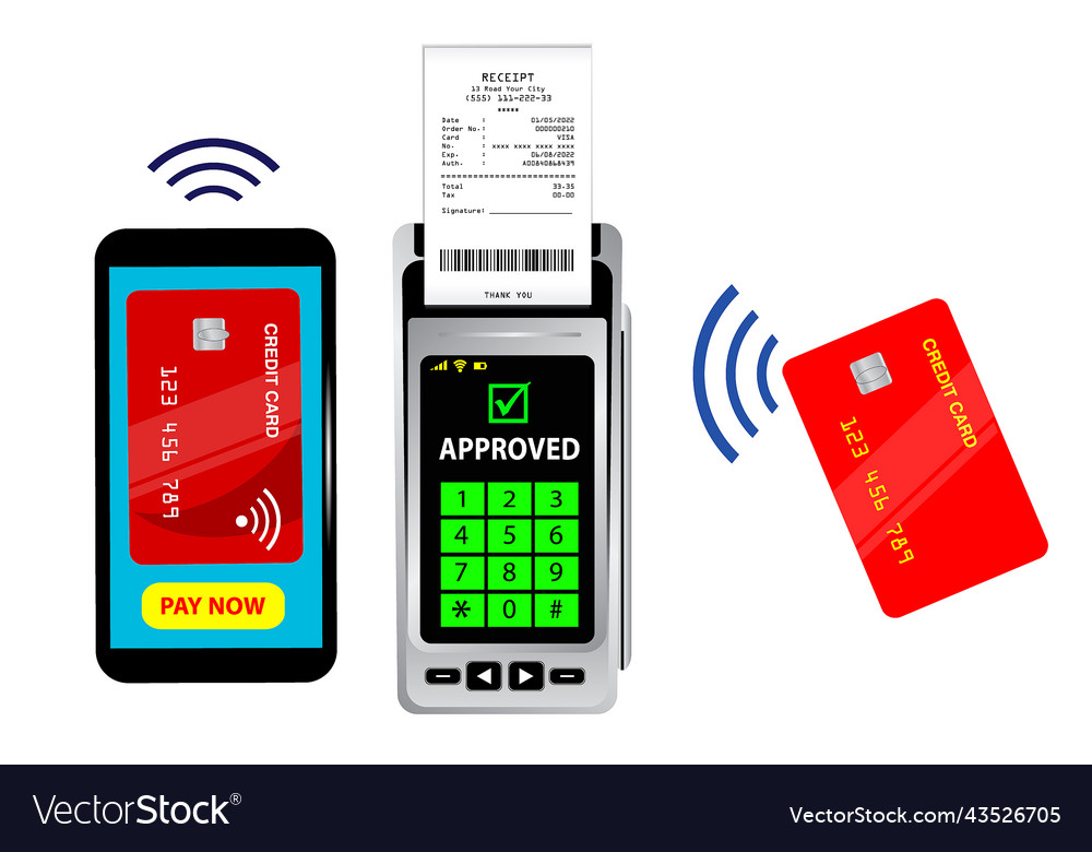 Set of realistic payment terminal methods