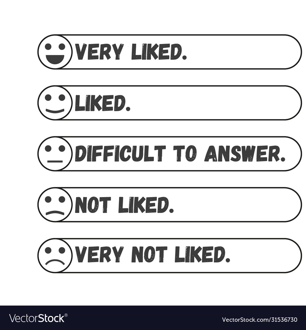 Revocation smiley face rating or level