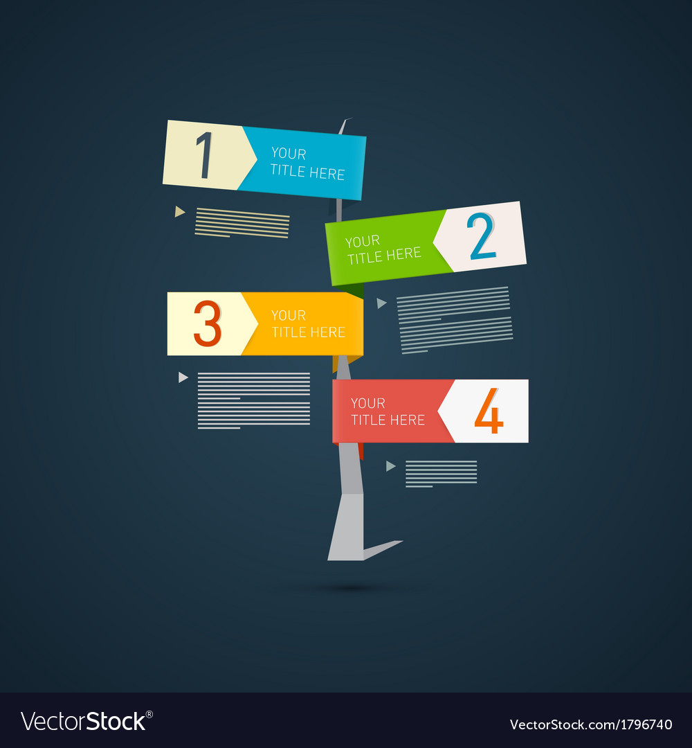 Progress steps for tutorial infographics