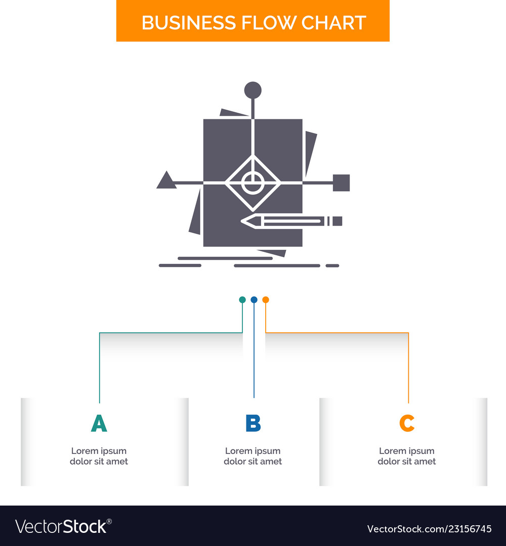 Algorithm Business foretelling Musterplan vector image Algorithm Business foretelling Musterplan