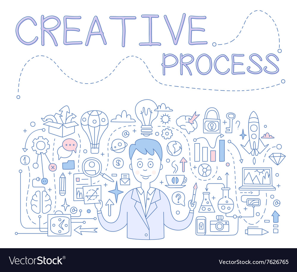 Creative Workflow Concepts