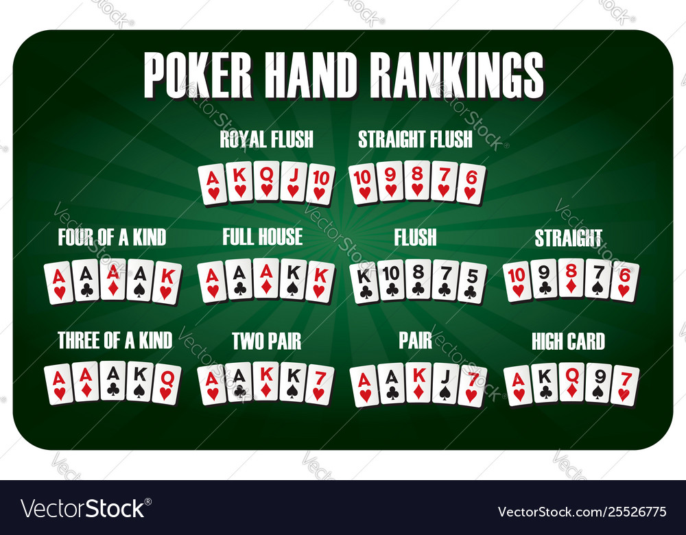 Poker hand rankings green background Royalty Free Vector