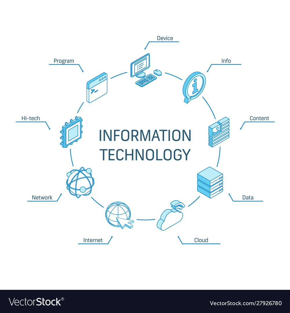 information-technology-isometric-concept-vector-image