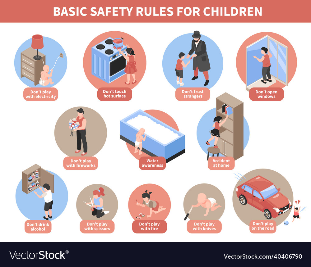 Children safety rules compositions Royalty Free Vector Image