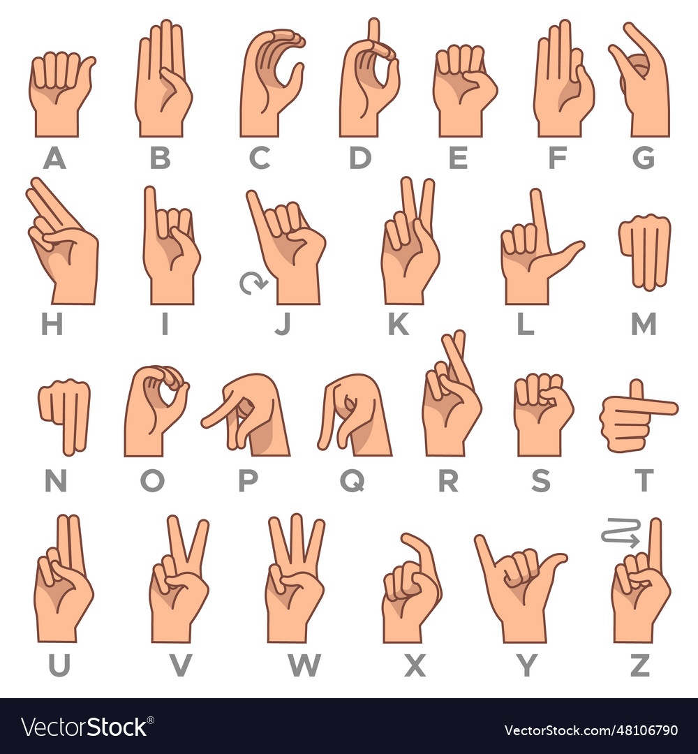 Deaf-mute language american deaf mute hand Vector Image