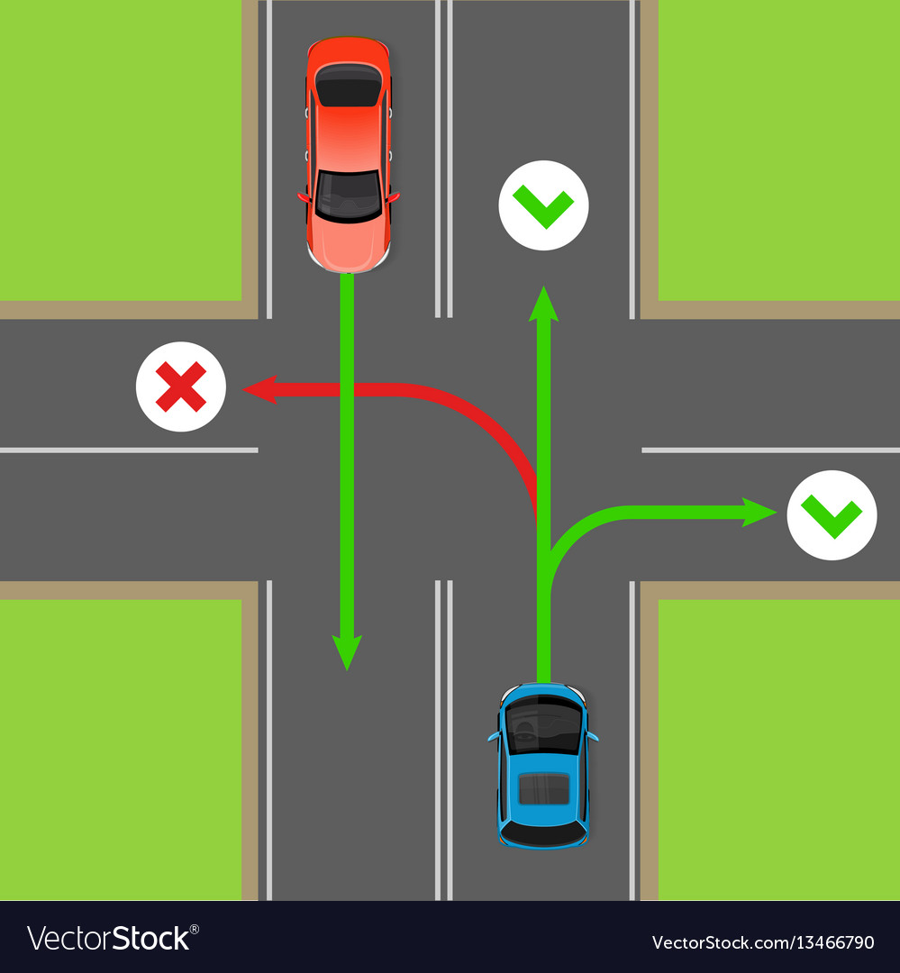 Turn rules on fourway intersection diagram Vector Image