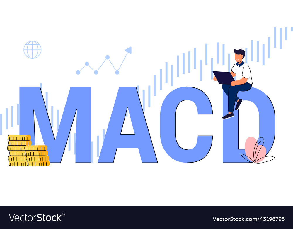 Macd moving average convergence divergence