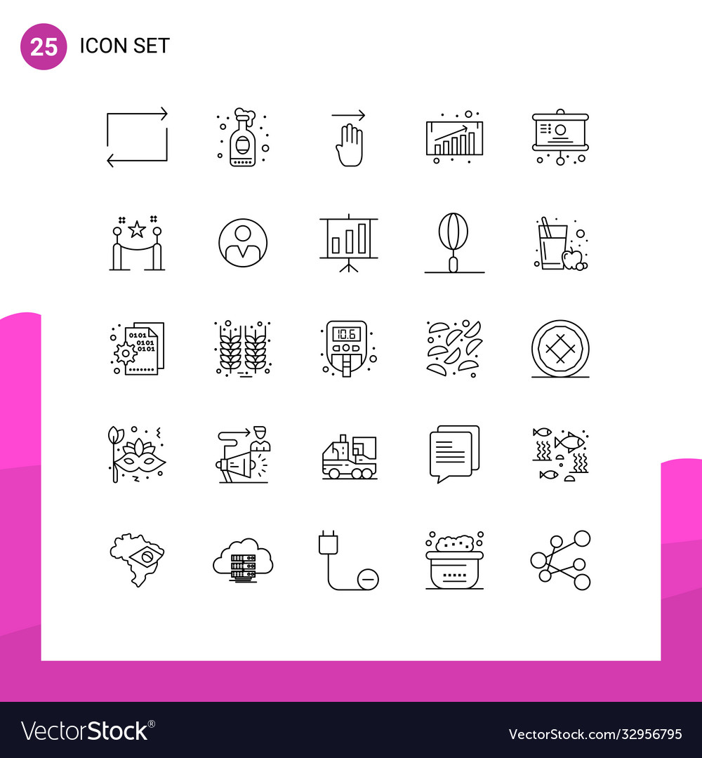 Set 25 lines on grid for presentation chart