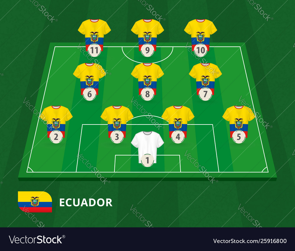 ecuadorian soccer team