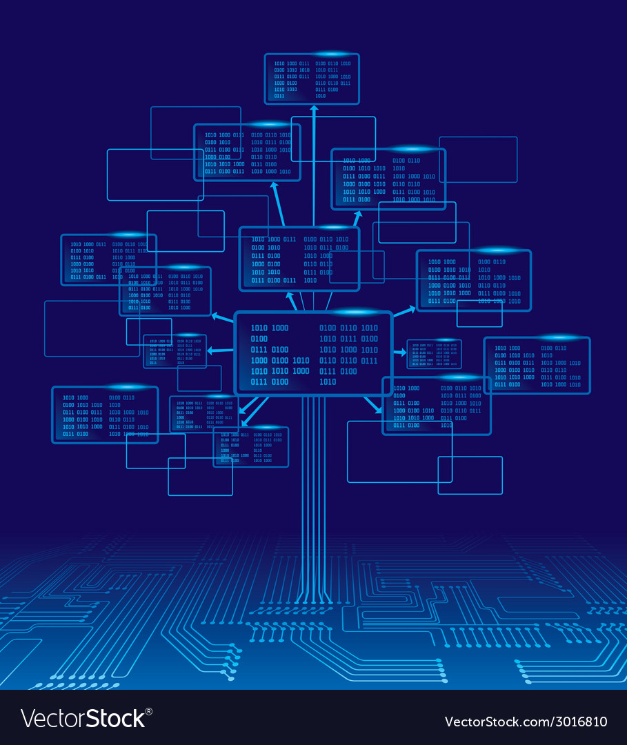 Binary Code Tree