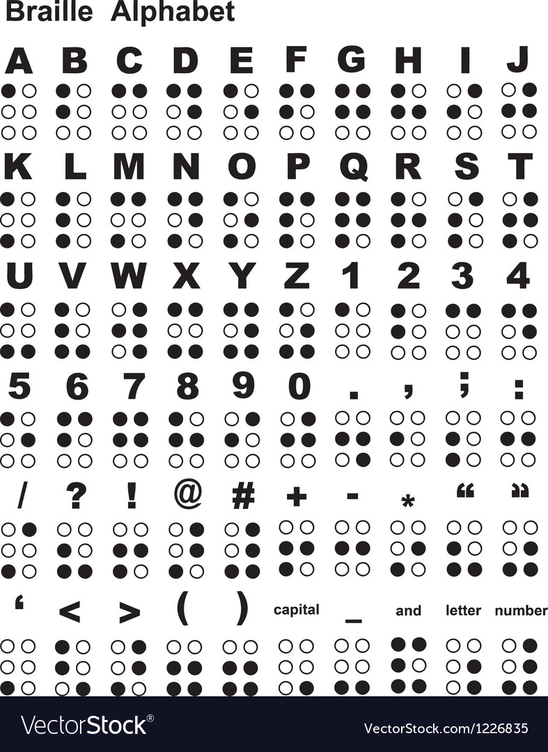 draw symbols ofBraille script 