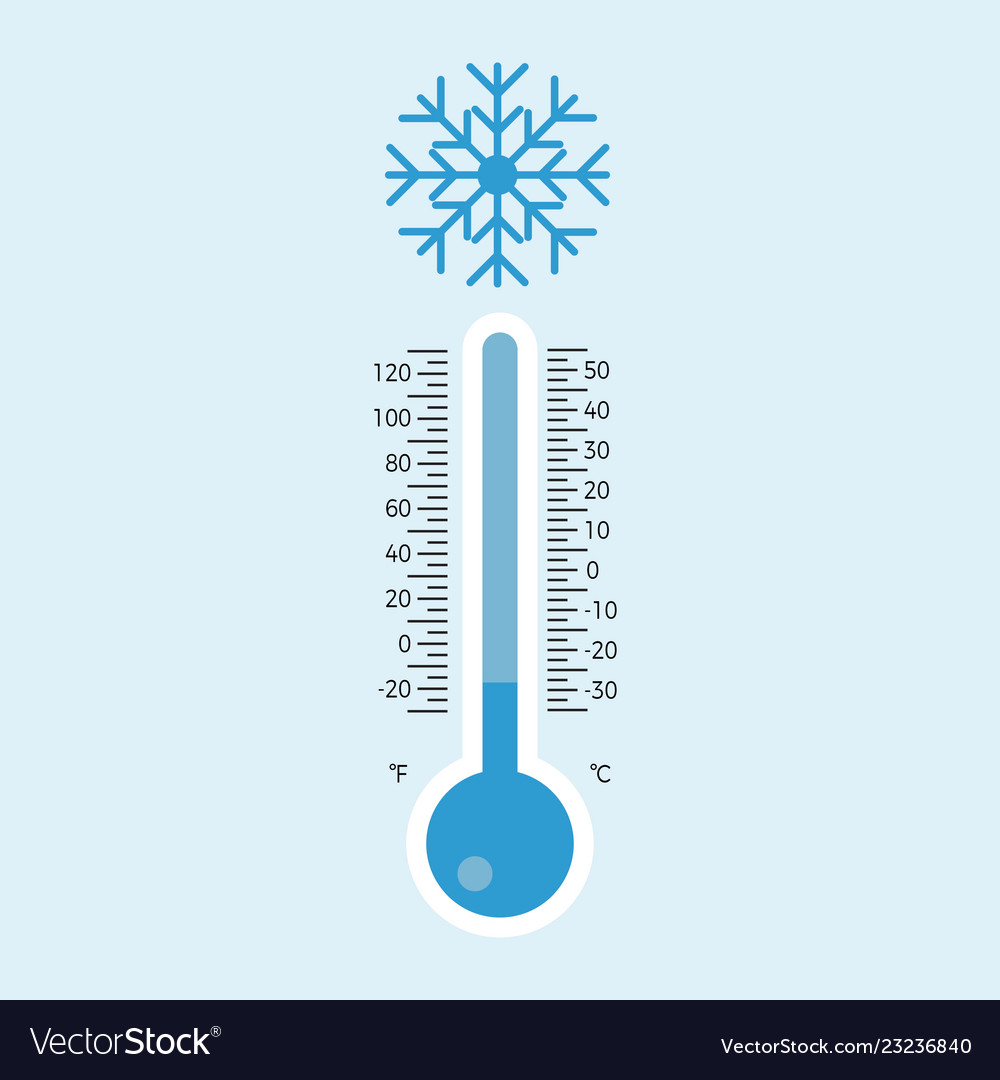 Thermometer flat design with scale