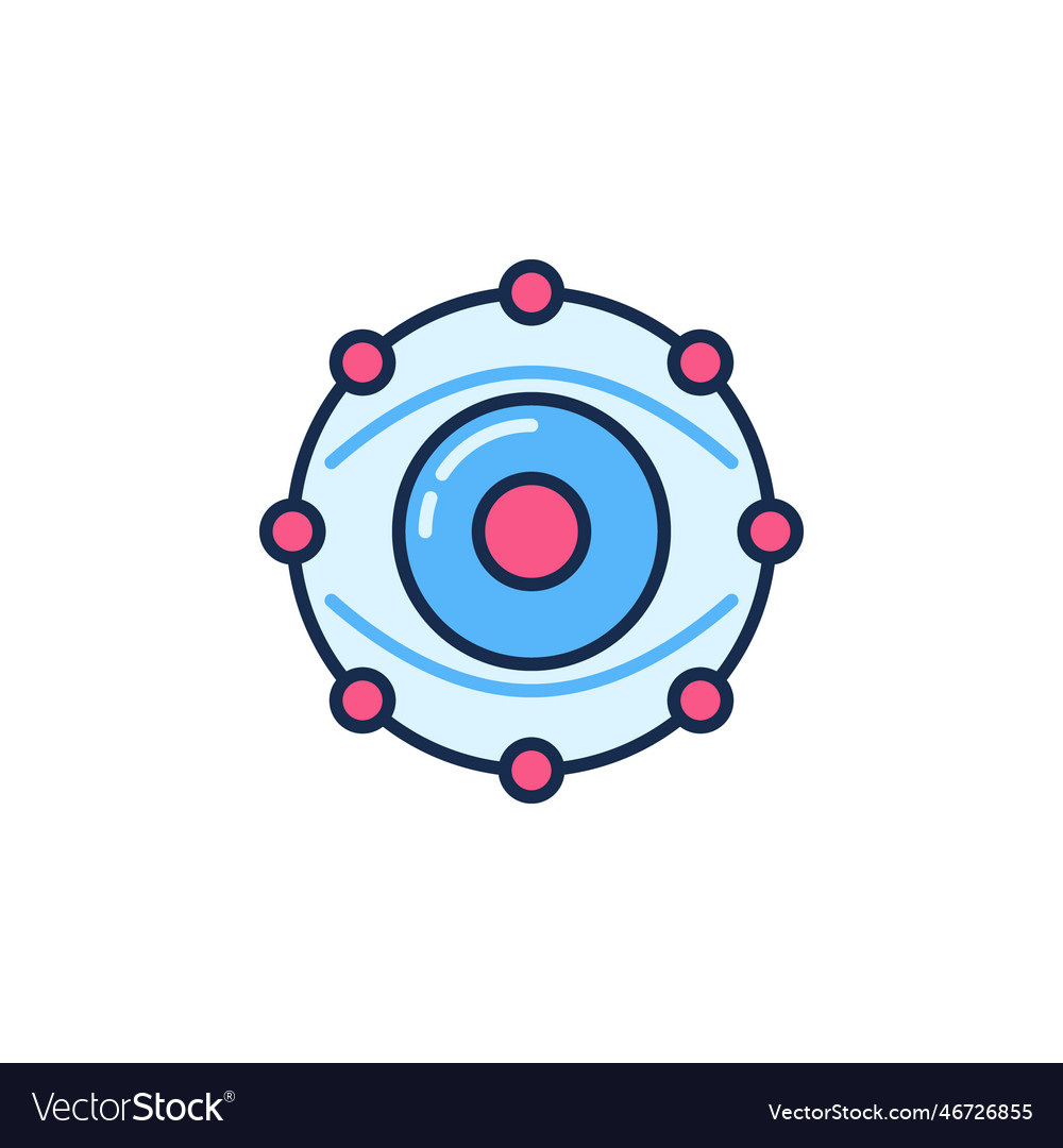 Neural network eye image recognition concept