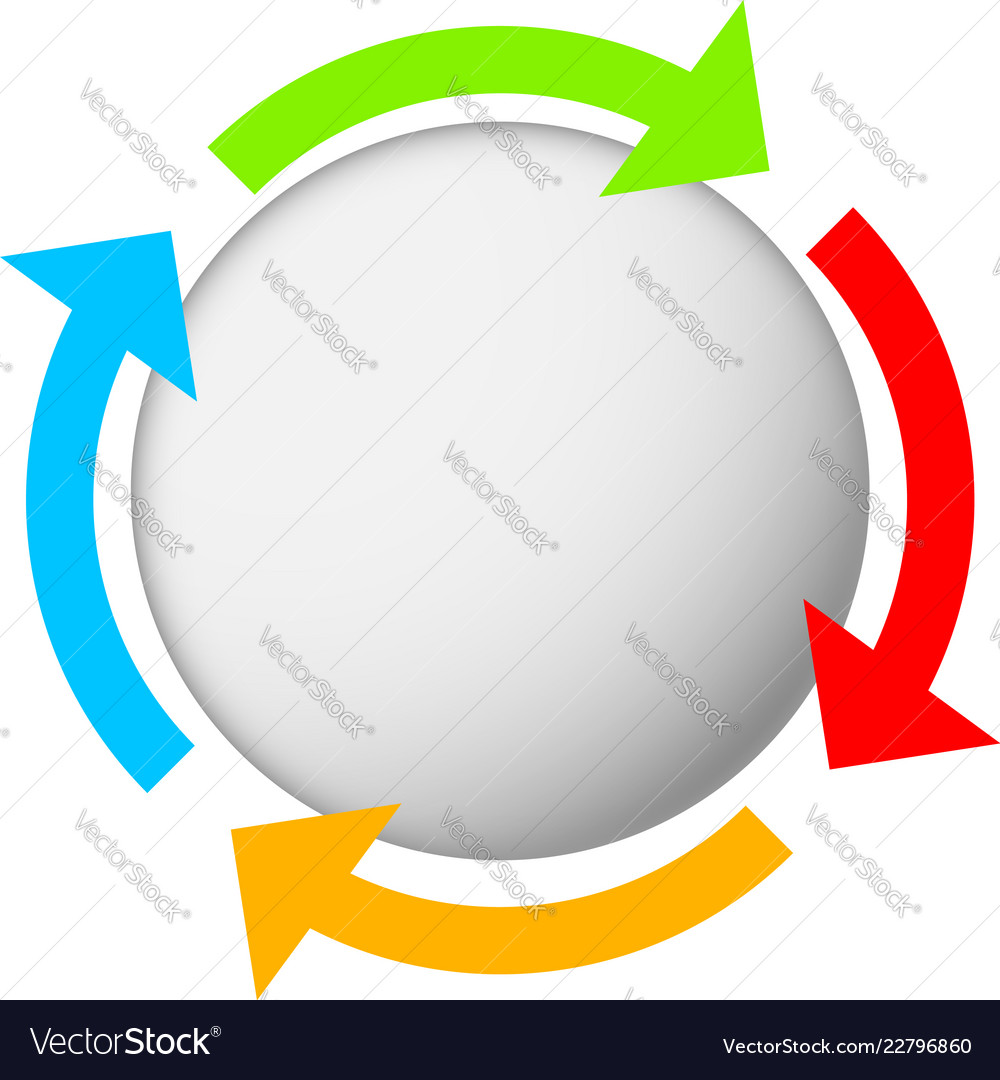Circular arrows with blank plate process strategy vector image Circular arrows with blank plate process strategy