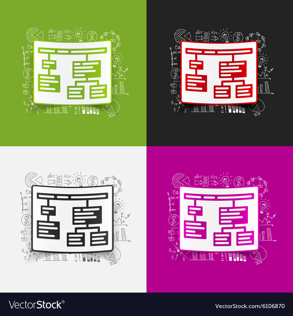 Drawing business formulas chart