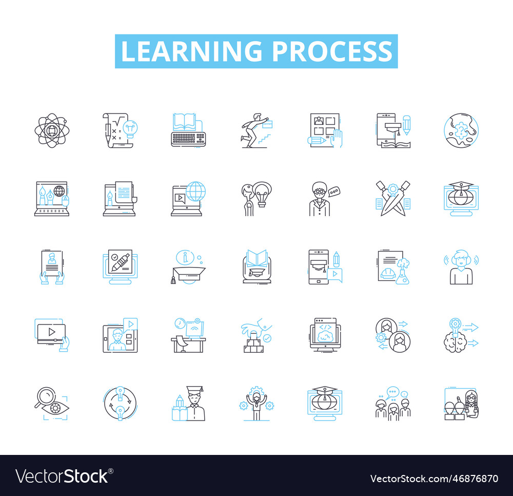 Learning process linear icons set acquisition