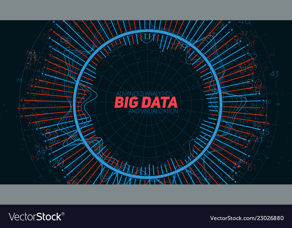 Big data circular visualization futuristic vector image Big data circular visualization futuristic