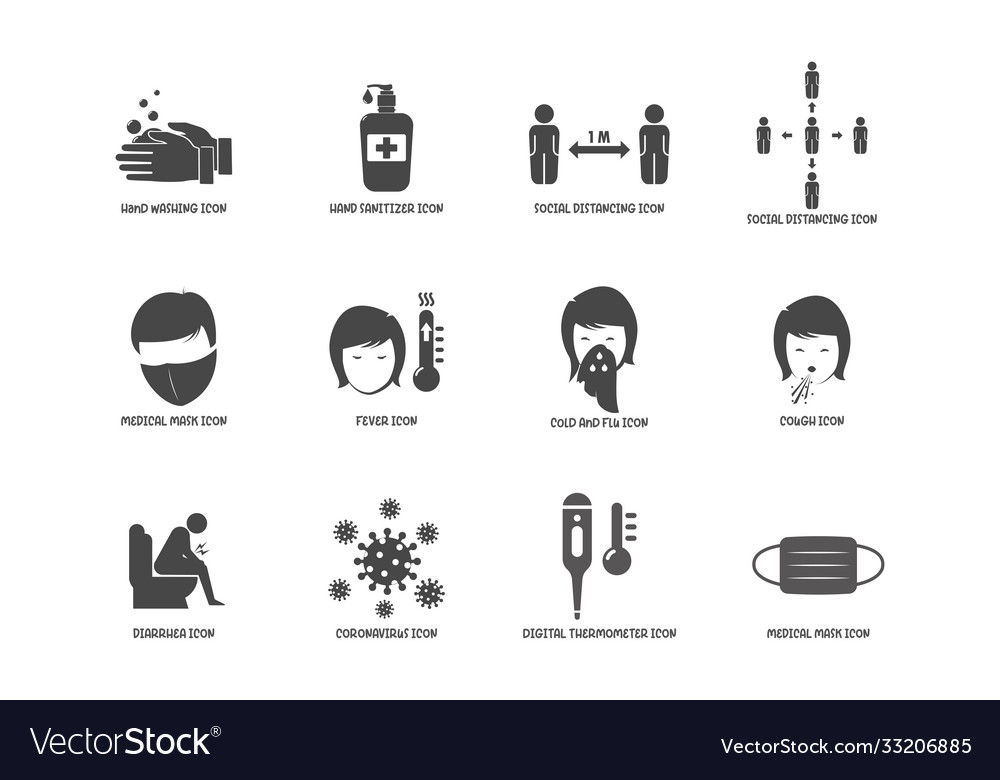 Corona virus symptoms and prevention icon flat