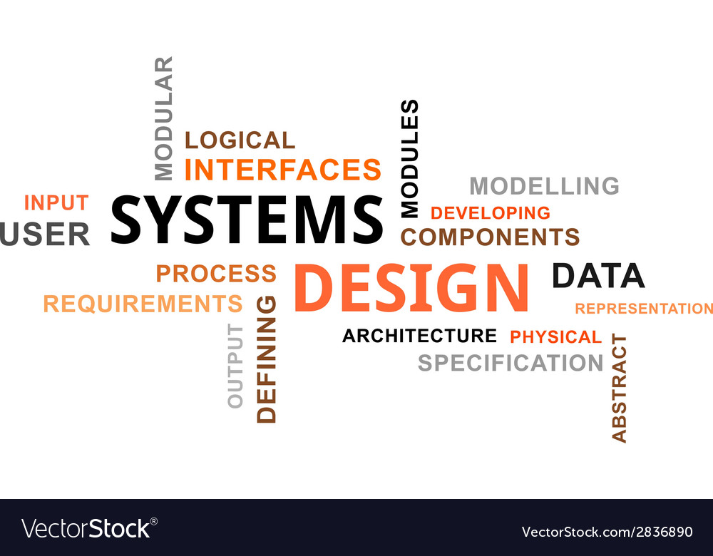 Systems Architecture Word Cloud