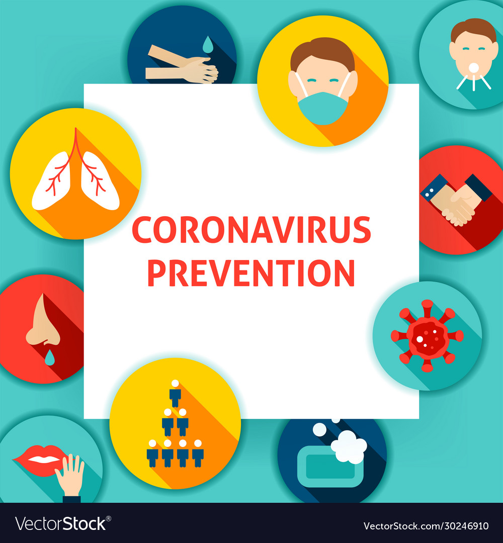 Coronavirus Prevention Template Royalty Free Vector Image