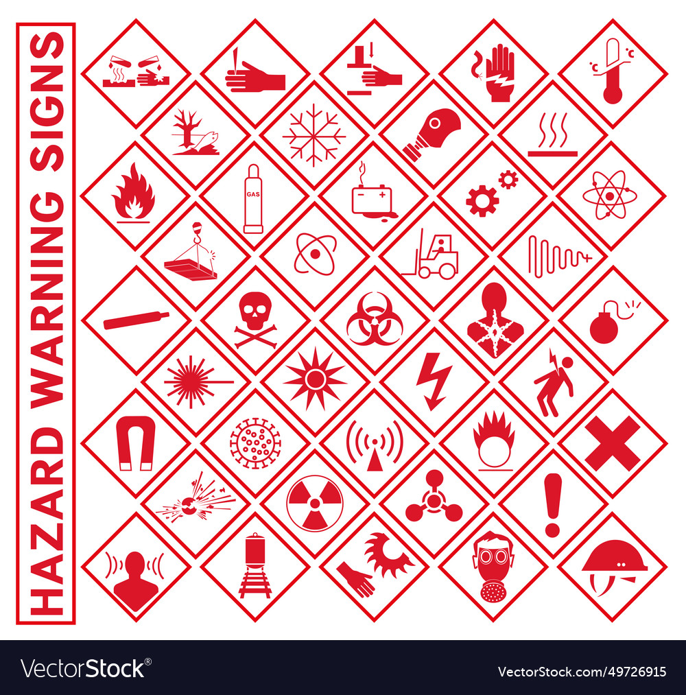 Signs of physical danger health Royalty Free Vector Image