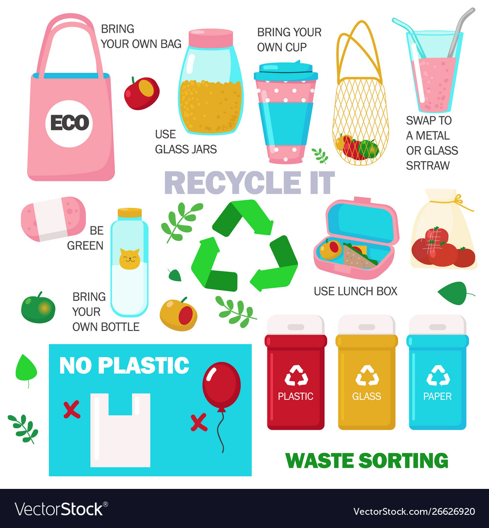 Zero waste set flat isolated Royalty Free Vector Image