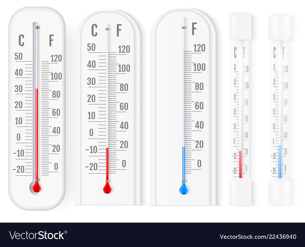 Classic Outdoor und Indoor Fahrenheit celsius