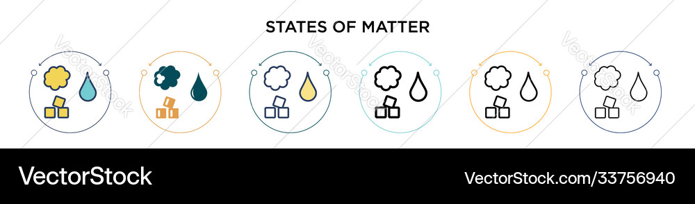 States matter icon in filled thin line outline Vector Image