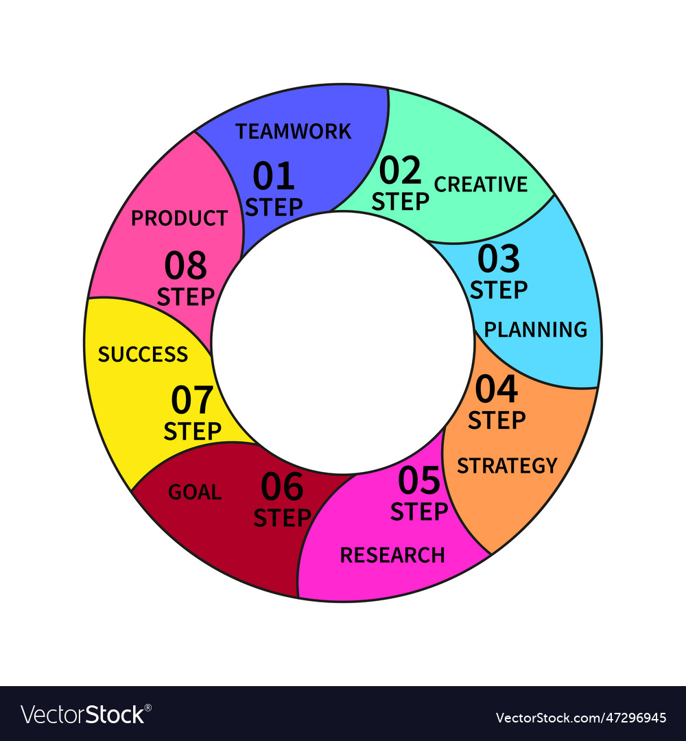 Flache runde Diagramm Infografik Geschäftskreis