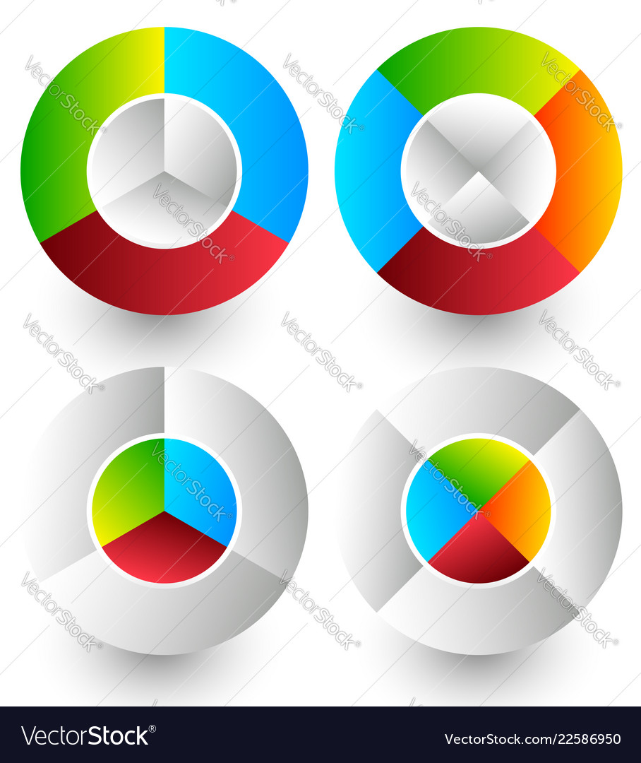 pie chart pie graph