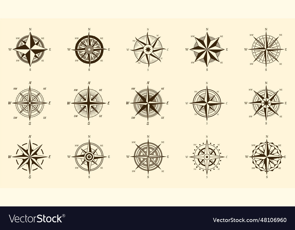 Compass set north and south direction measure Vector Image