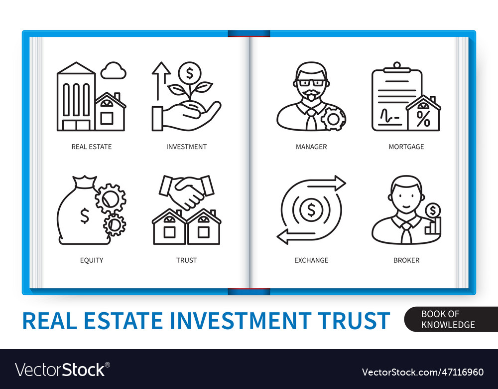 real-estate-investment-trust-reit-infographics-vector-image