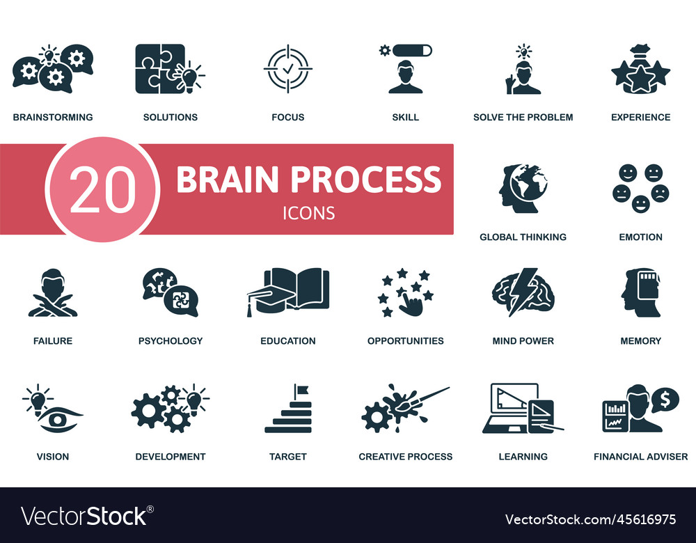 Brain process icon set monochrome simple