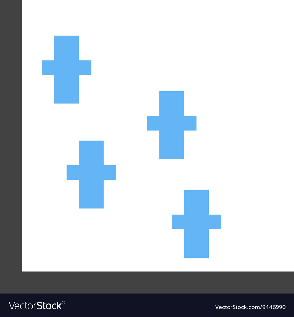 Scatter plot ii