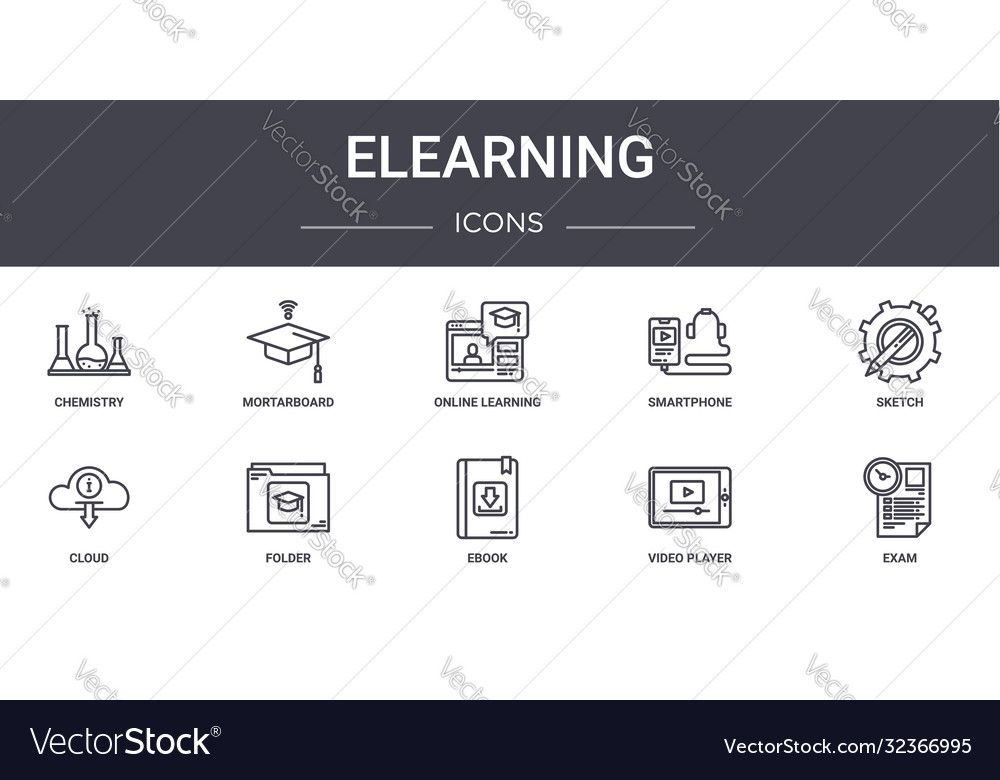 Elearning concept line icons set contains vector image Elearning concept line icons set contains