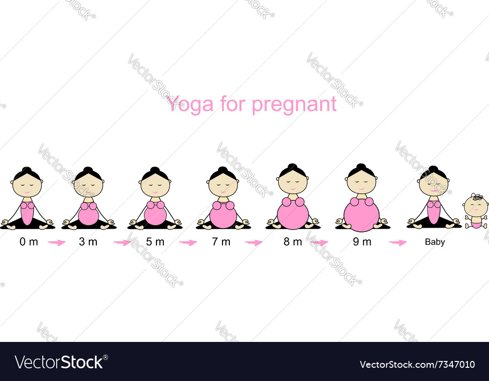 Stages of pregnancy woman in lotus pose for your