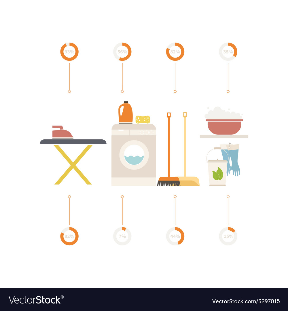 House cleaning infographic