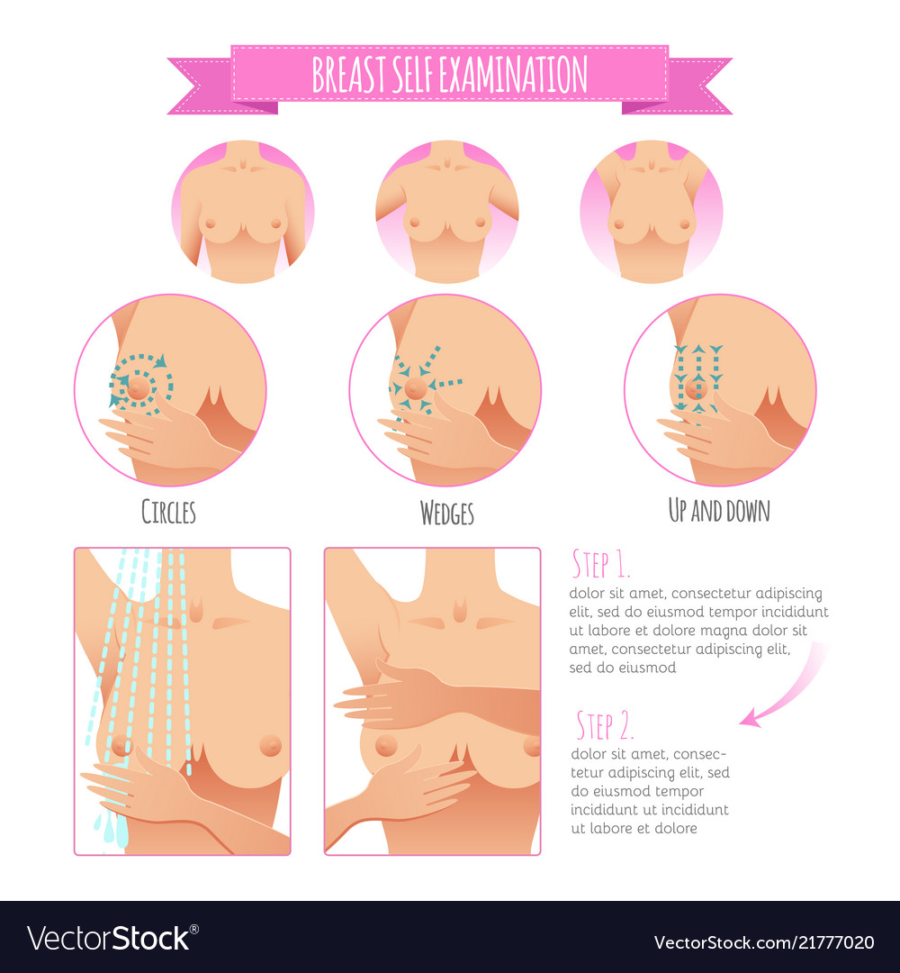 Breast cancer awareness infographic Royalty Free Vector