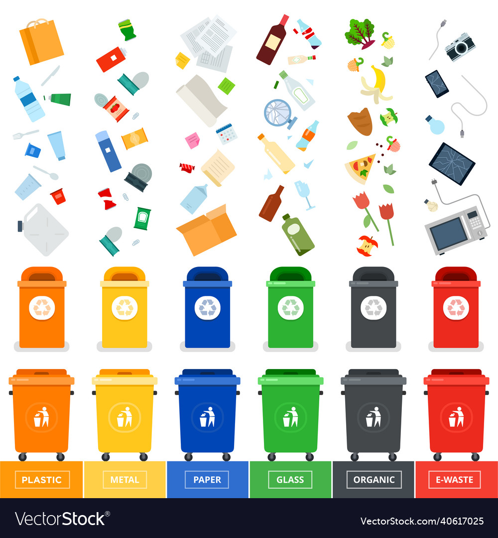 Sorting Garbage Bins