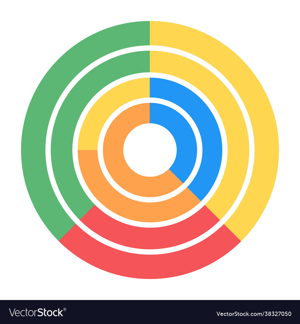 Circle chart Royalty Free Vector Image VectorStock