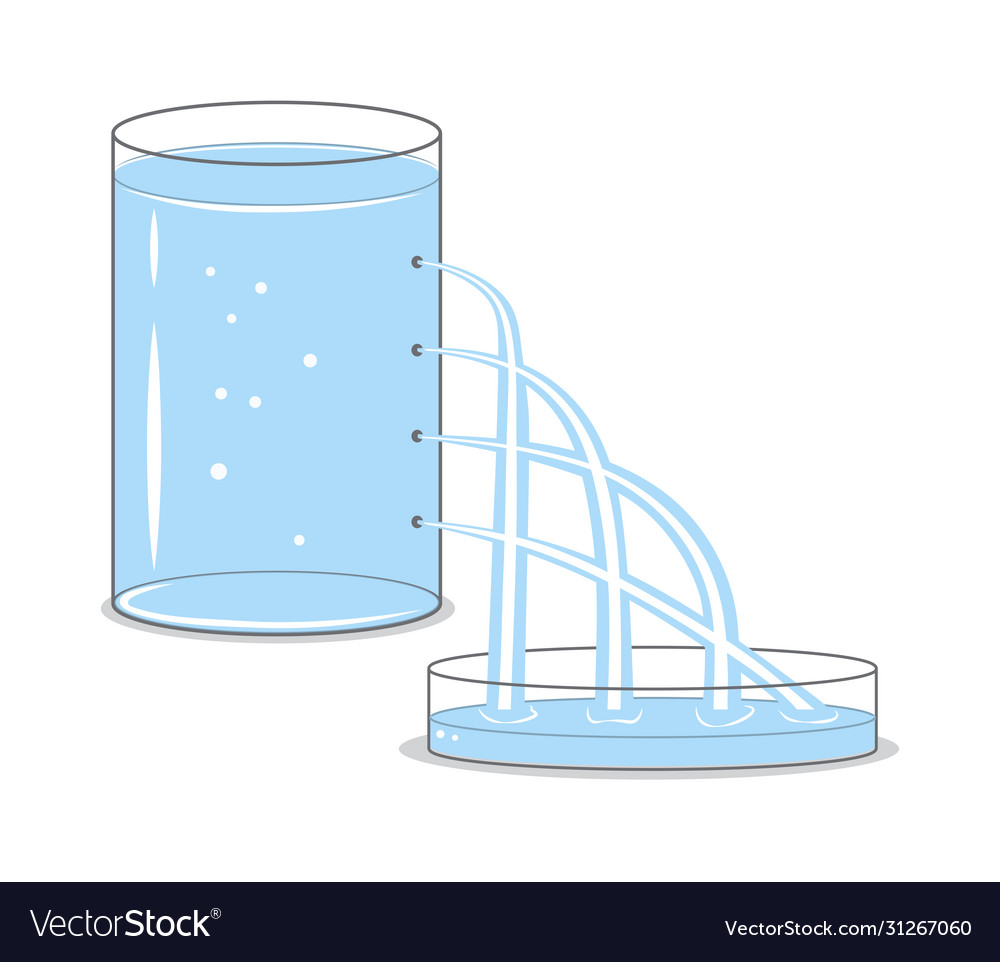 diagram-of-liquid-pressure-fluids-experiment-vector-image