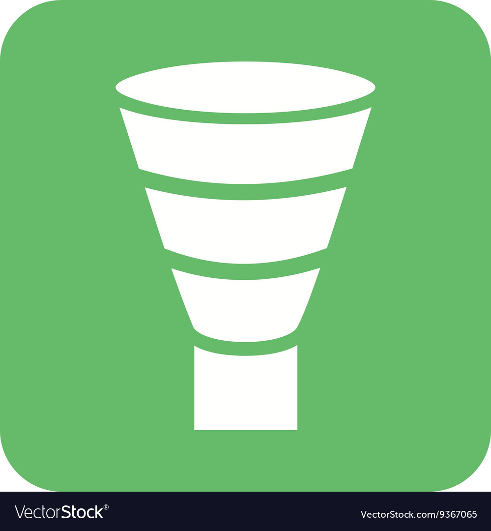 Funnel chart