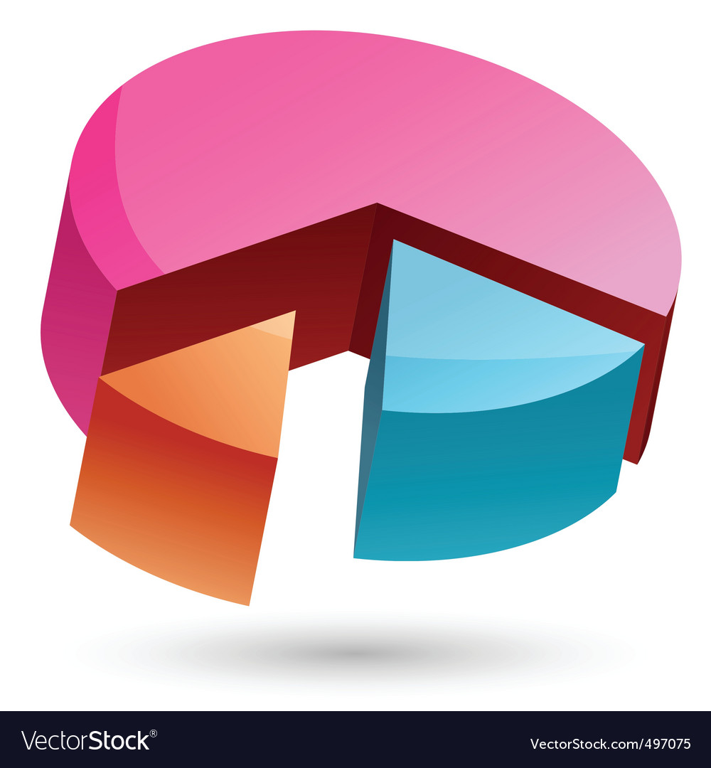 Pie Chart Data Visualization