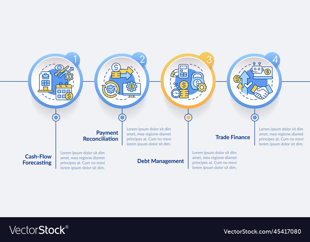 Treasury management system functions blue circle vector image Treasury management system functions blue circle