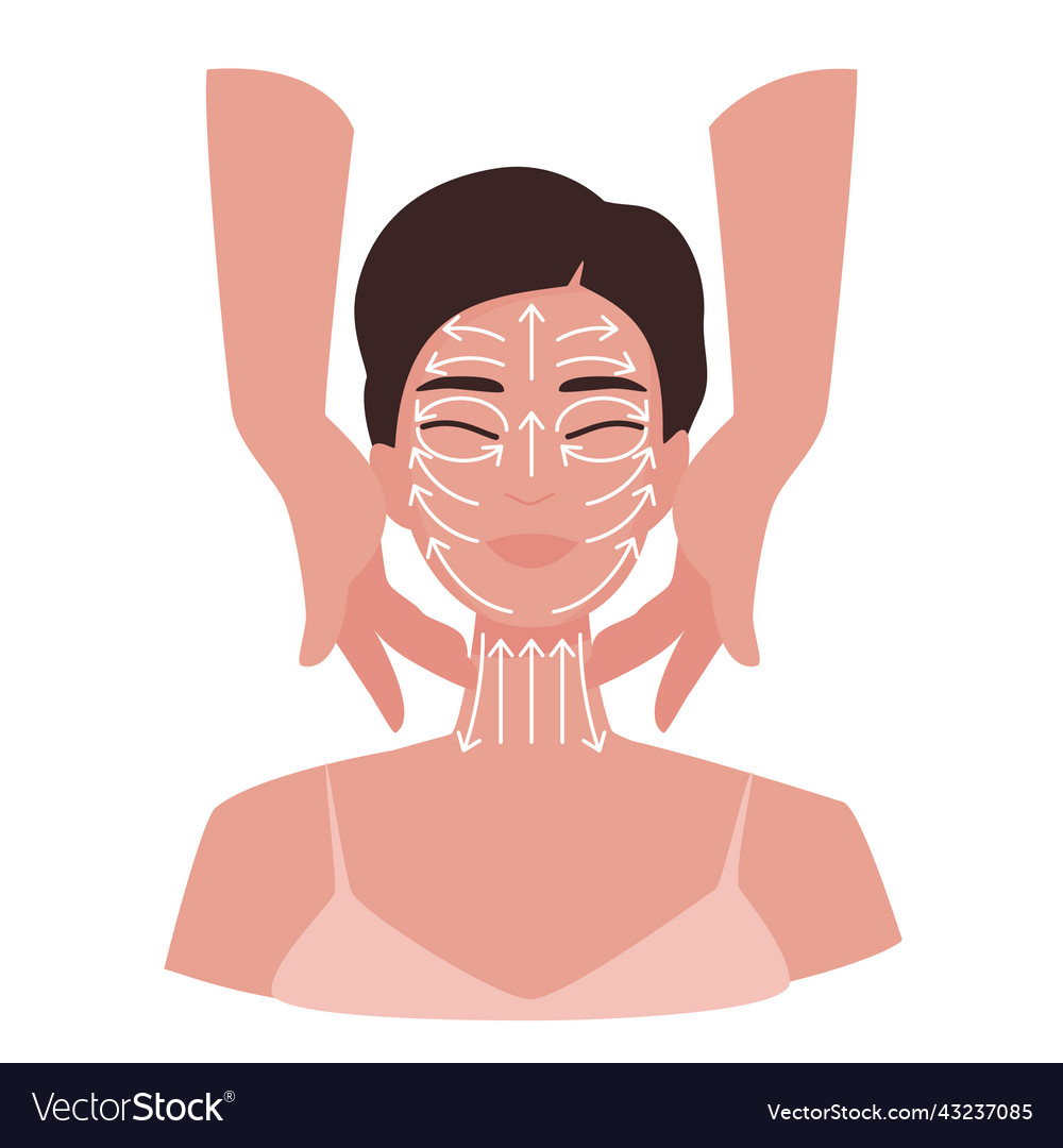 Infographic top view on facial massage lines