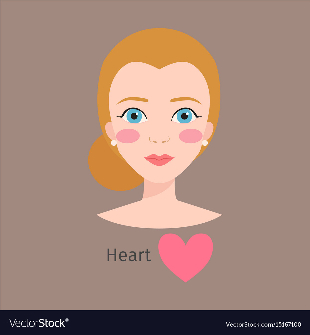 Woman face type character