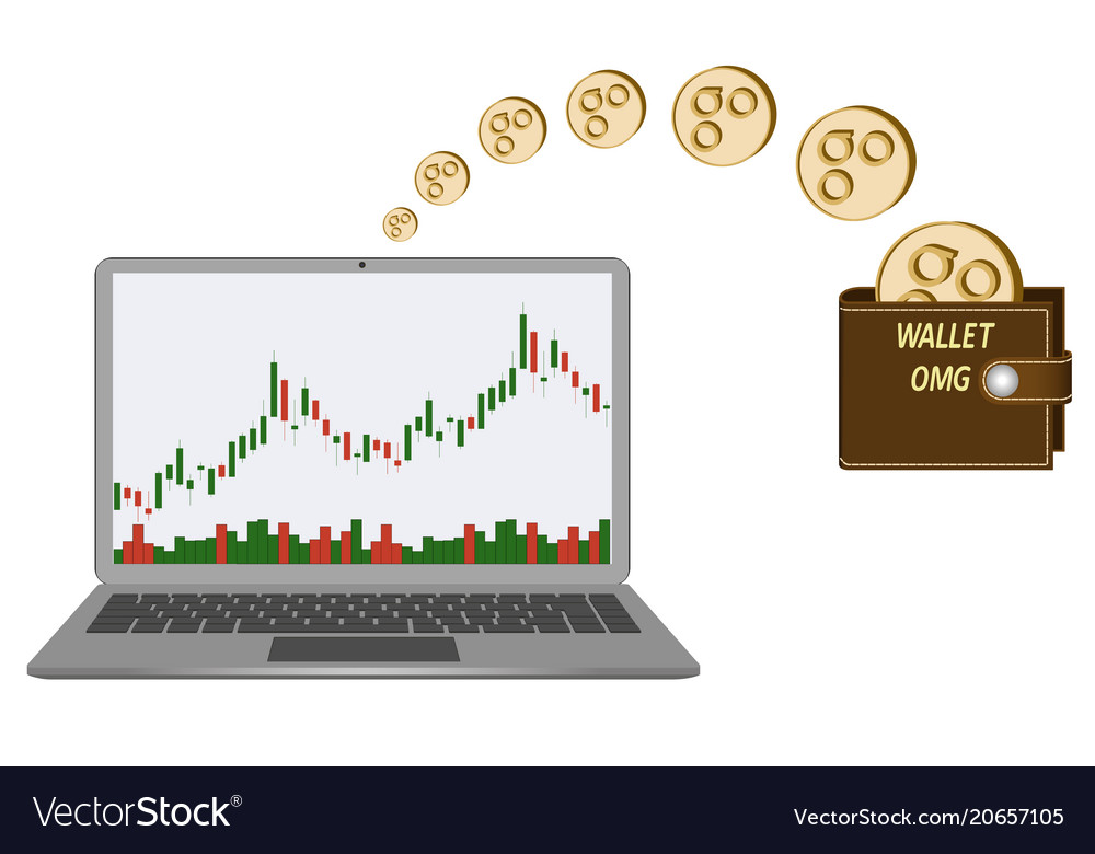 Transfer omisego coins in the wallet from laptop